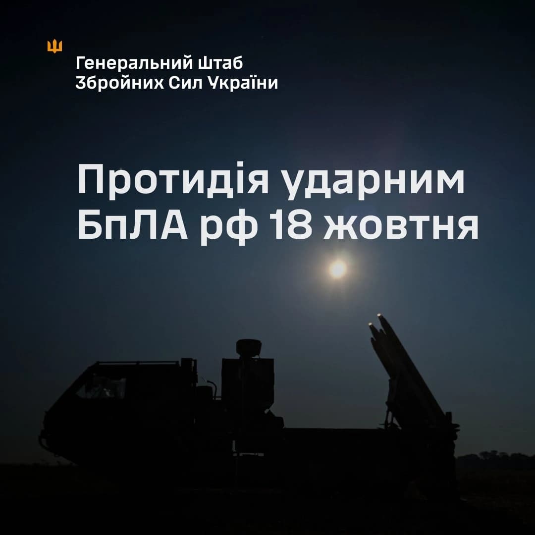 Сили оборони України знешкодили 418 із 463 російських ударних БпЛА за 18 жовтня